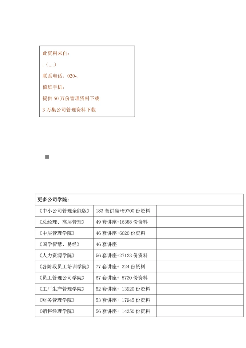 江阴南艺艺术培训中心办学管理综合章程.docx