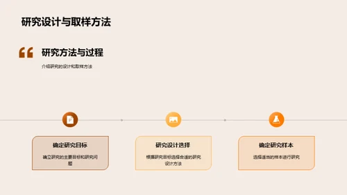 探索管理学之巅