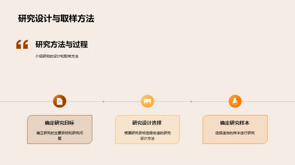 探索管理学之巅