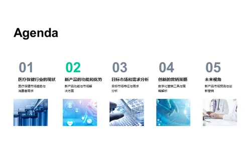 医保新品创新营销