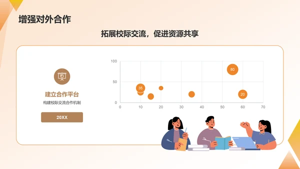 橙色商务学生会工作总结PPT模板