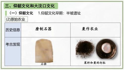 第2课 原始农业与史前社会 课件 统编版七年级历史上学期