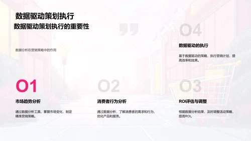 电商营销新策划PPT模板