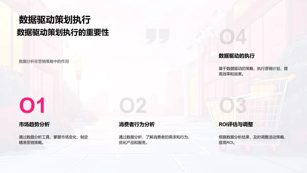 电商营销新策划PPT模板