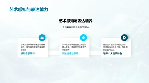 音乐专科教育讲解PPT模板