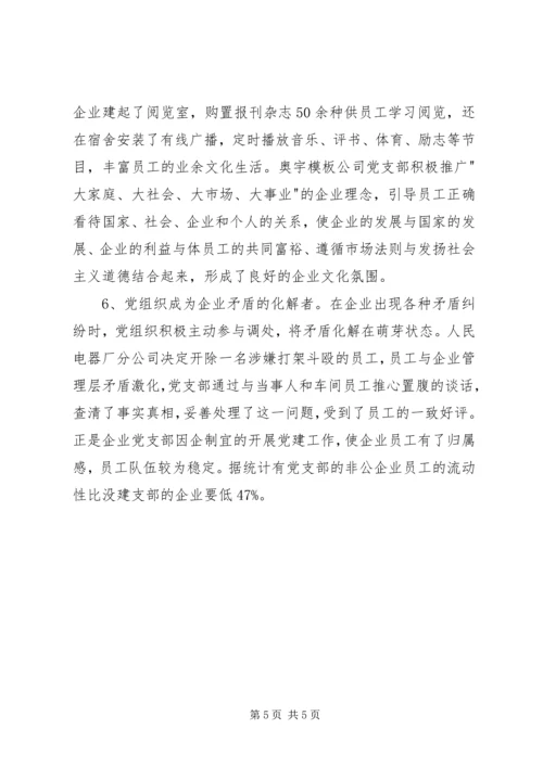 推进非公企业工委党建汇报材料 (2).docx