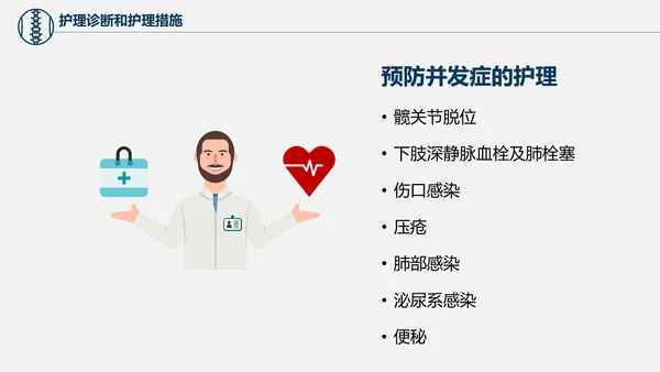 股骨颈骨折术后护理查房培训教学PPT课件