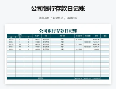 公司银行存款日记账