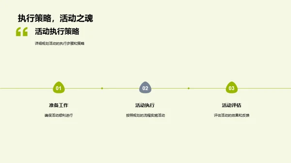 掌握绿采节策划秘籍