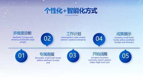 蓝色路演创新项目商业计划书商务动态PPT模板
