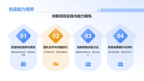蓝色插画风大学生专业课汇报PPT模板