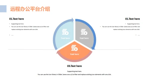 互联网PC电脑远程办公通用PPT模板