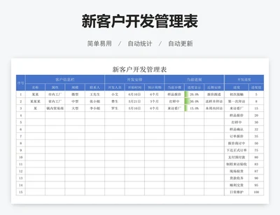 新客户开发管理表