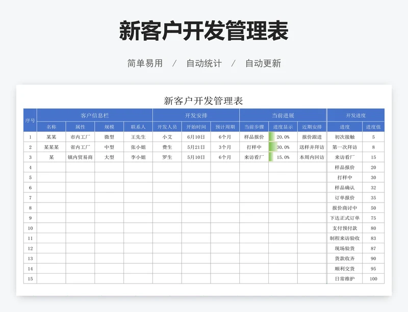 新客户开发管理表