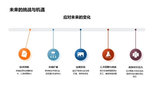 深化企业文化价值