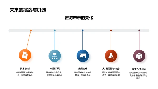 深化企业文化价值