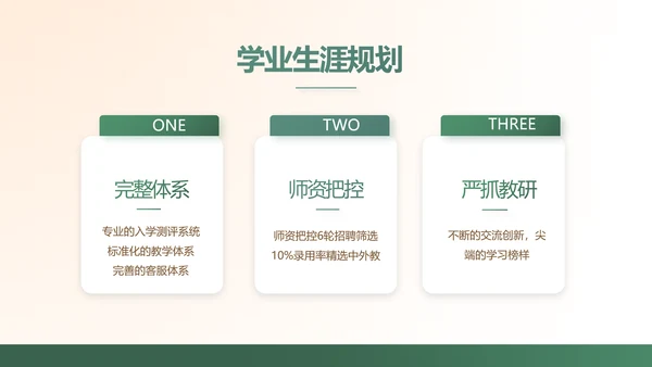 黑板风学校教学工作汇报PPT动态