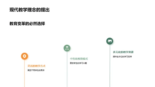 探索新型教学策略