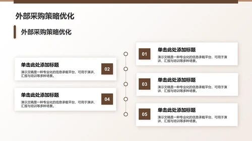 棕色3D风工作方向规划PPT