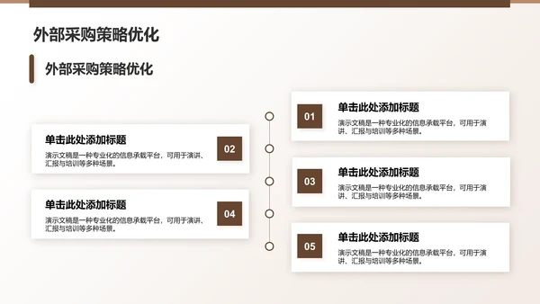 棕色3D风工作方向规划PPT