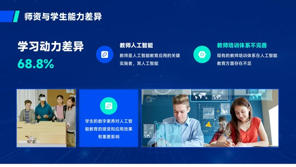 蓝绿色质感风人工智能与教育公平PPT模板