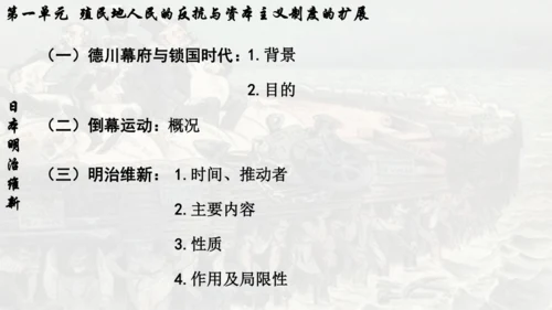 第一单元 殖民地人民的反抗与资本主义制度的扩展  单元复习课件