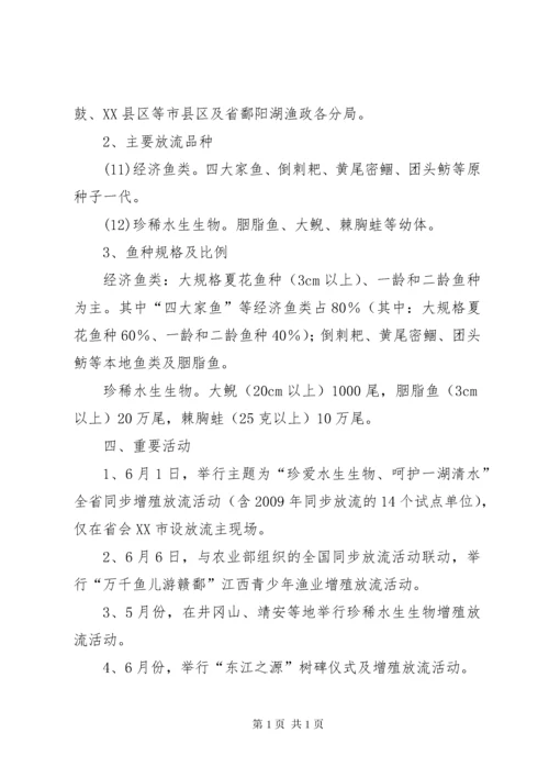 渔业增殖放流方法与措施.docx