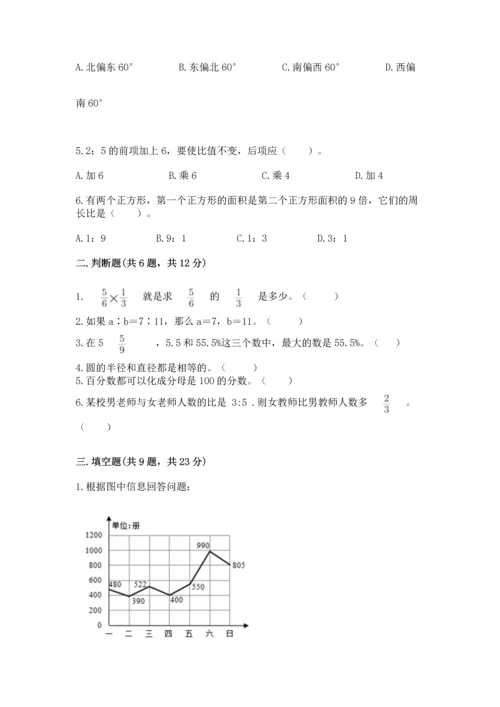 人教版六年级上册数学期末测试卷及答案（典优）.docx