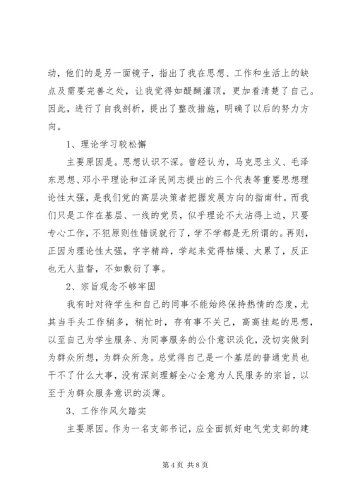 学习新党章思想汇报_1.docx