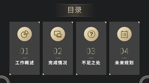 商务黑金风工作总结汇报通用PPT模板