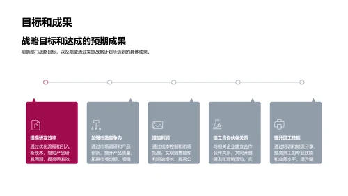 生物部门年度总结