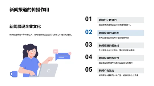 企业文化与新闻融合