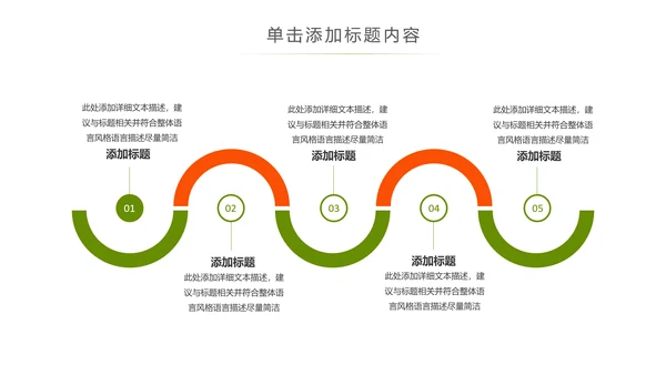 美食甜点下午茶烘培蛋糕动态PPT模板