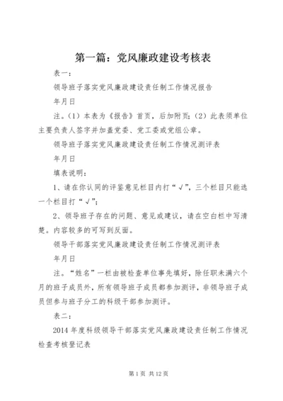 第一篇：党风廉政建设考核表.docx