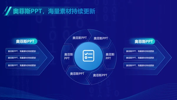 科技风蓝色毕业论文答辩PPT