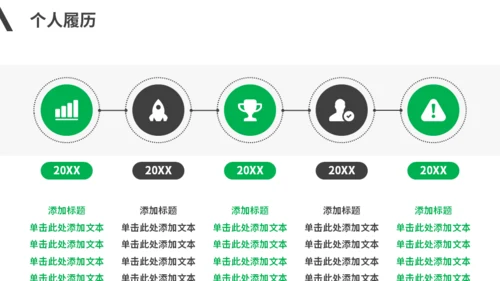 极简述职报告岗位竞聘通用PPT模板