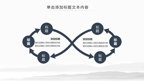 古色古香中国佛教文化佛学知识宣传PPT模板