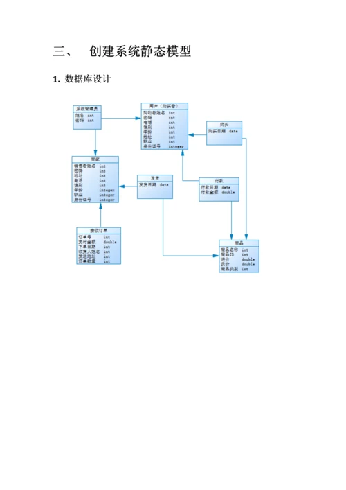 网上购物系统.docx