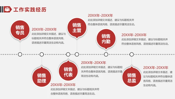 简约大气竞聘简历ppt模板范文