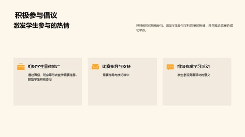 策划成功学科竞赛