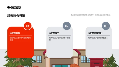 秋分的科学解读PPT模板