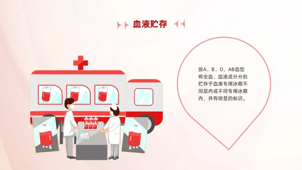 红色简约风静脉输血医疗培训ppt模板