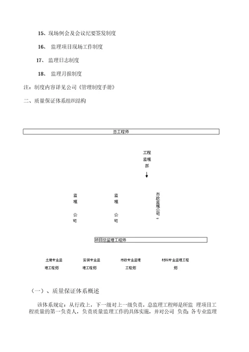 道路绿化工程监理规划