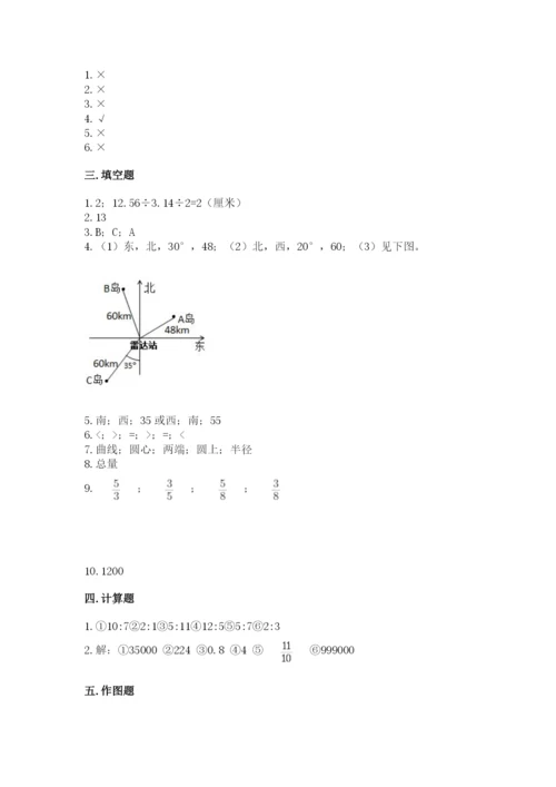 2022人教版六年级上册数学期末测试卷【巩固】.docx