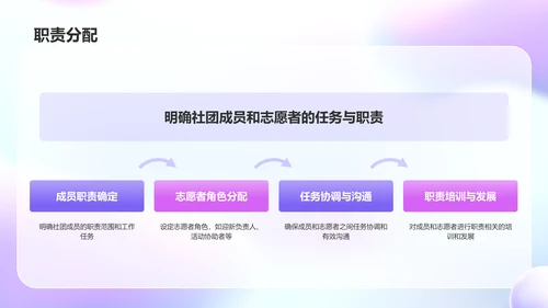 紫色3D风大学社团招新活动策划PPT模板