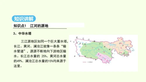 9.2 高原湿地——三江源地区（课件29张）- 人教版地理八年级下册