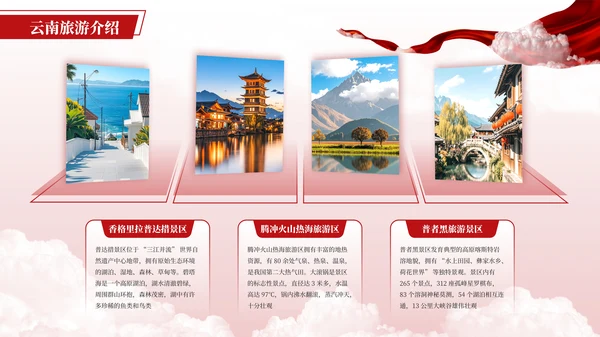 红色简约风多图排版PPT版式合集