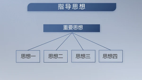 八一军事部队工作总结汇报总结PPT