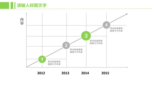 金融投资理财ppt动态模板