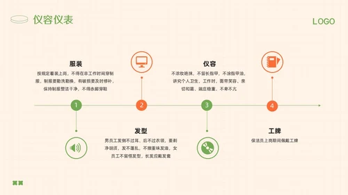 橙绿简约保洁人员培训教材PPT模板宣传PPT动态PPT保洁培训